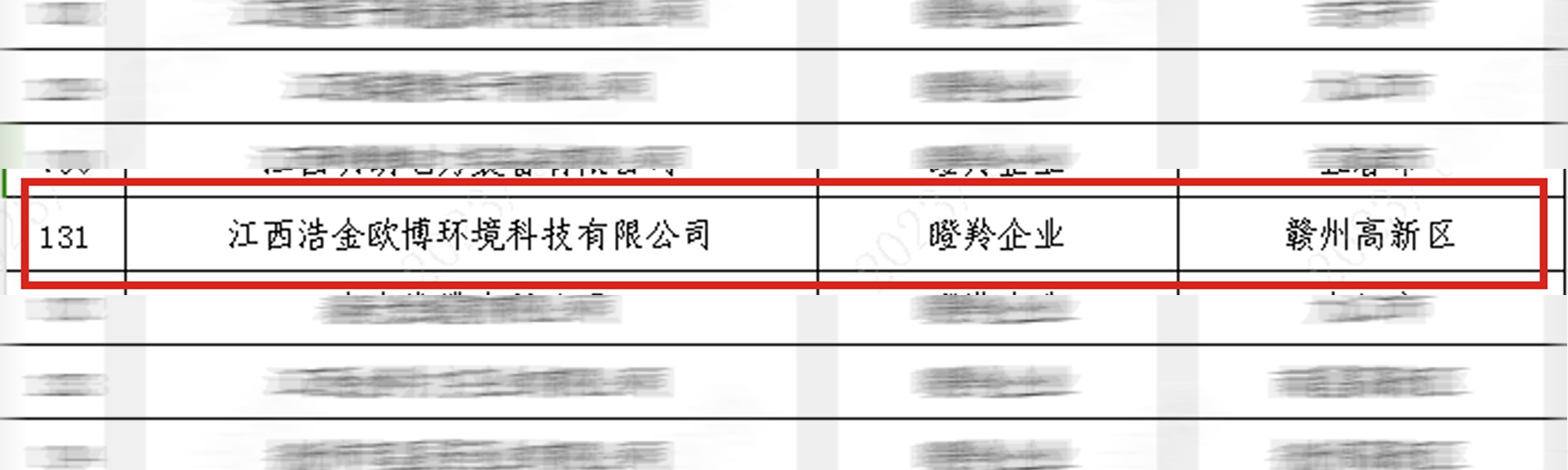 图形1